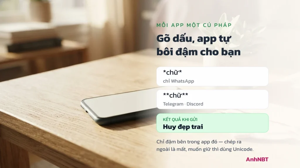 Gõ dấu sao để app chat tự bôi đậm chữ in đậm