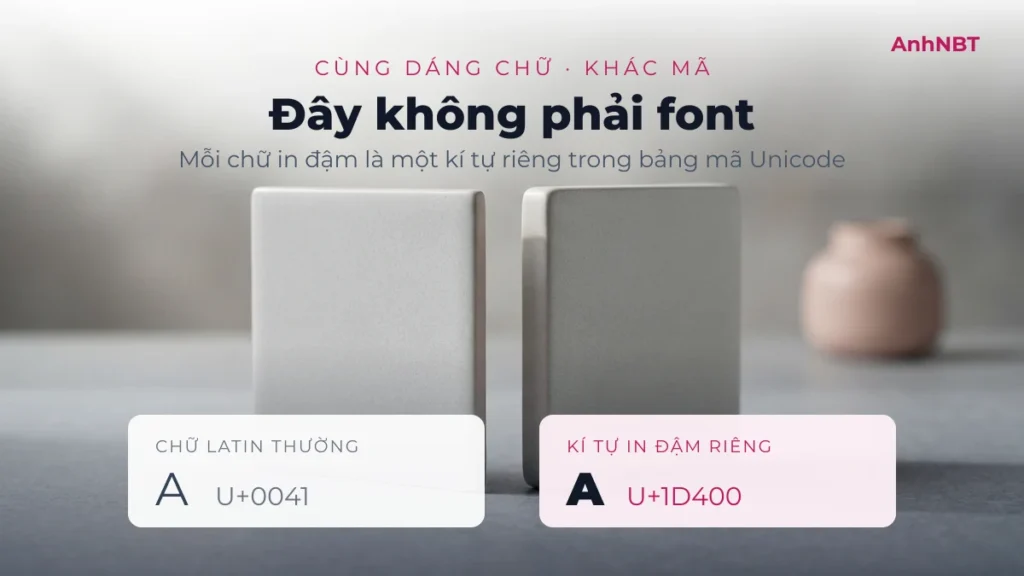 Chữ in đậm không phải font: A là U+0041 còn A in đậm là U+1D400