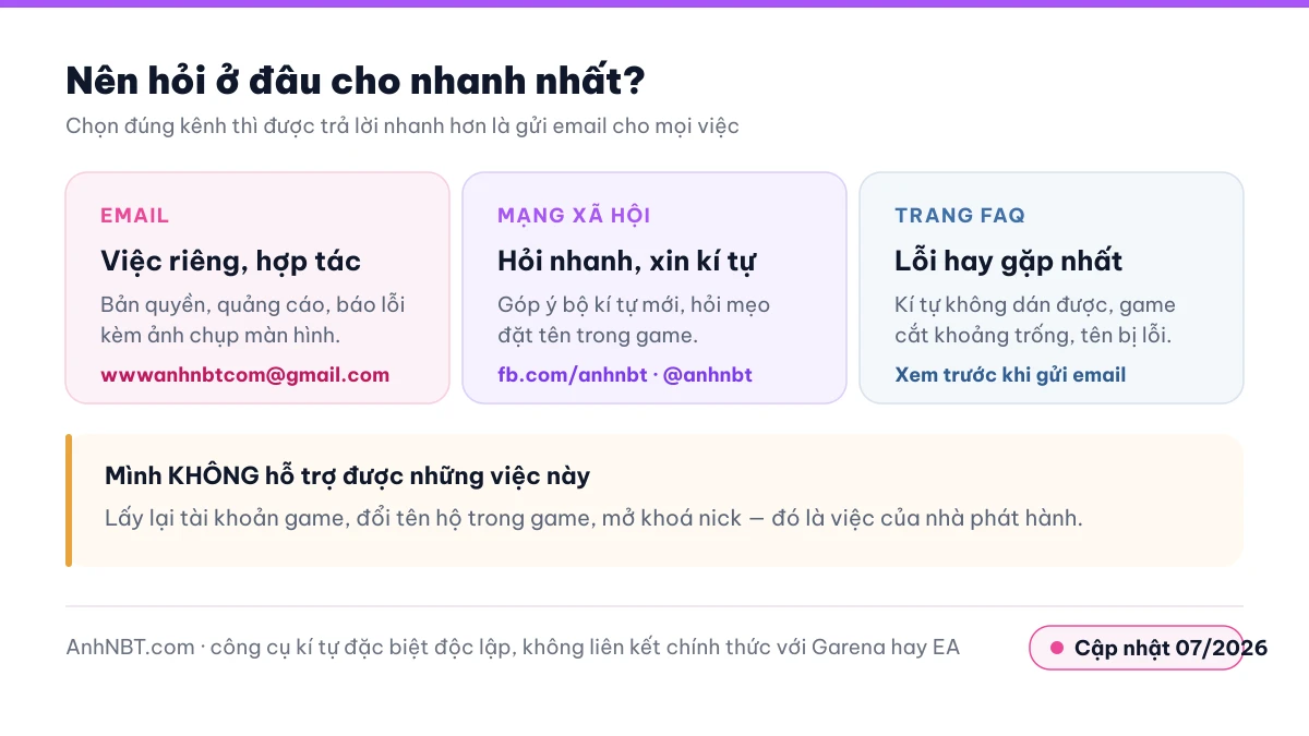 Chọn kênh liên hệ AnhNBT: email cho hợp tác, mạng xã hội để hỏi nhanh, trang FAQ cho lỗi thường gặp