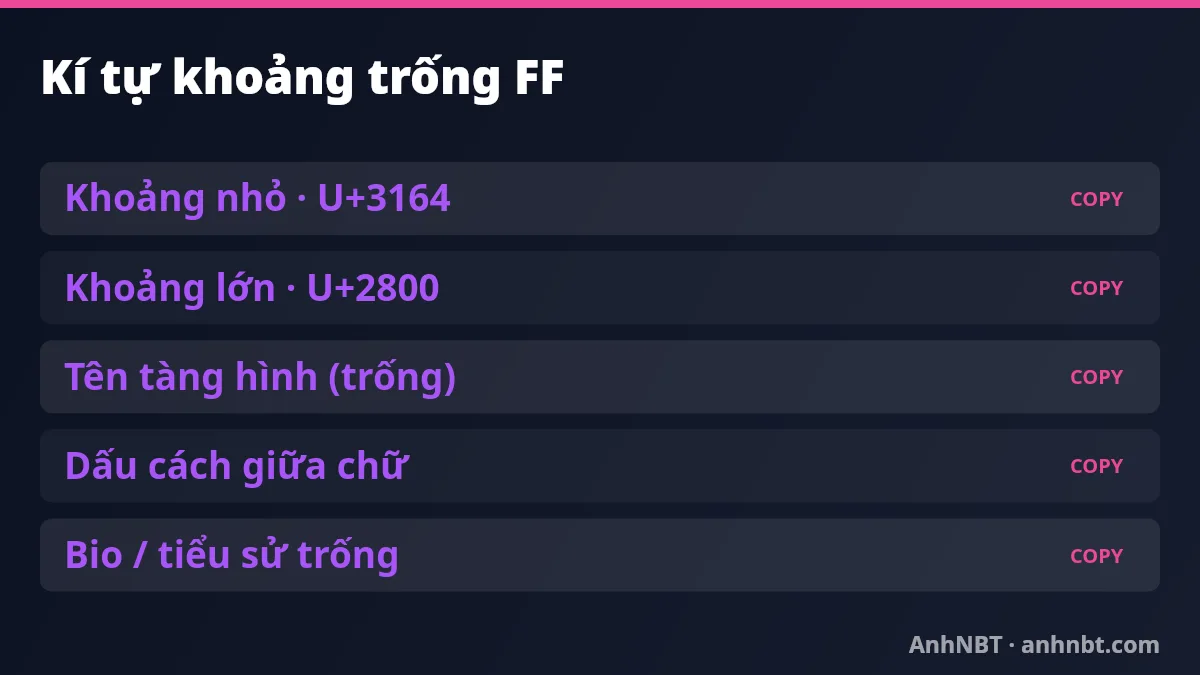 Kí tự khoảng trống FF U+3164 U+2800 copy nhanh