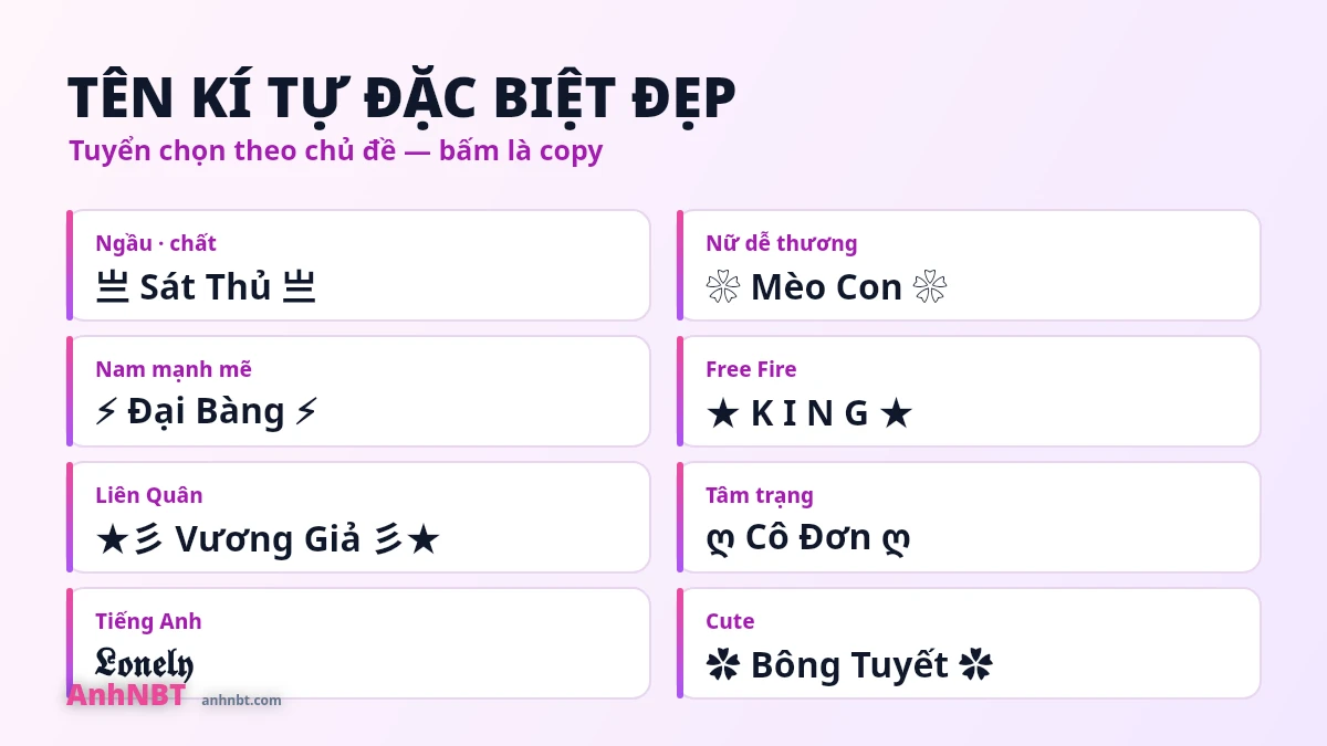 Tuyển tập tên kí tự đặc biệt đẹp theo chủ đề - AnhNBT