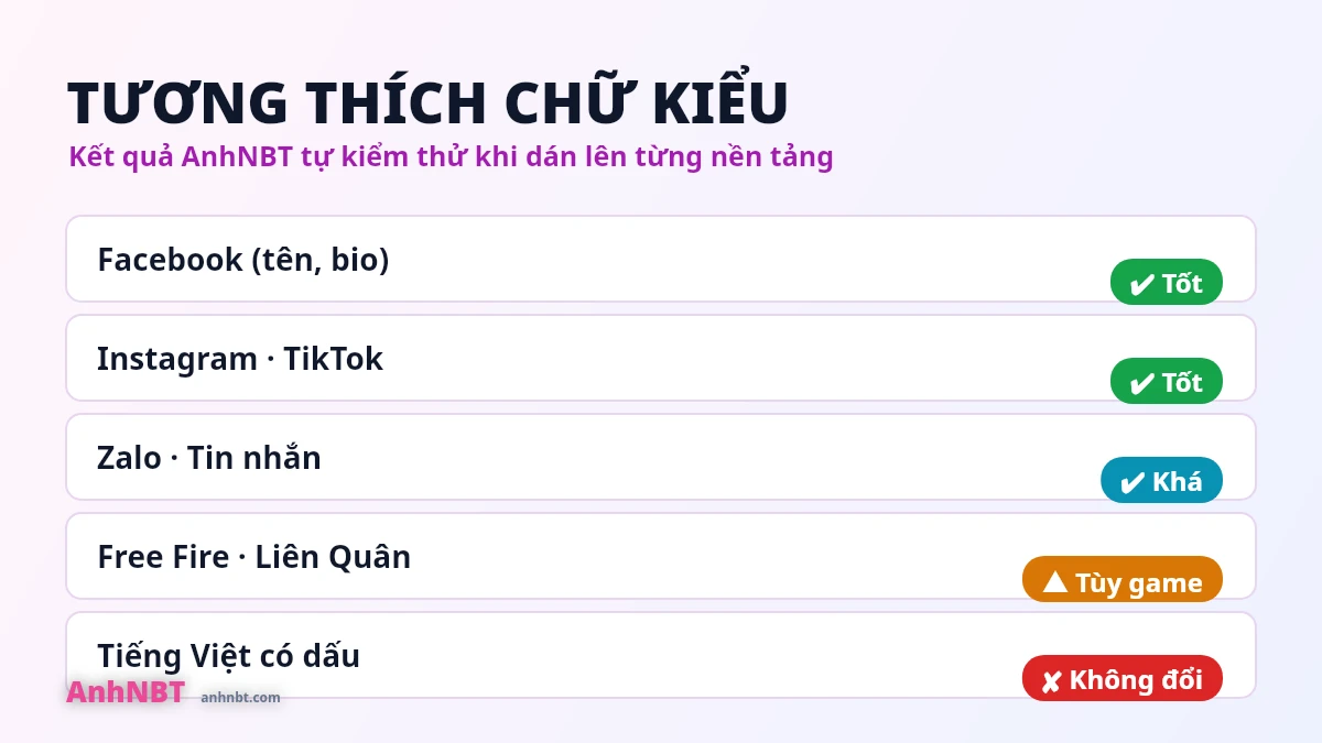 Bảng tương thích chữ kiểu trên Facebook Instagram TikTok và game
