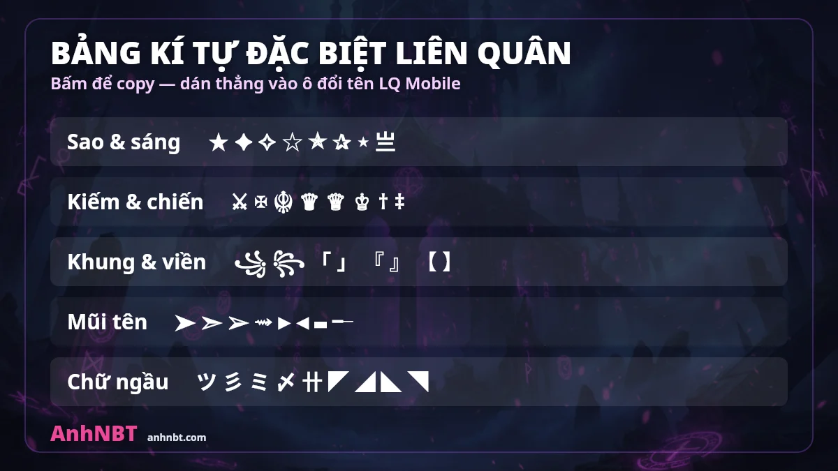Bảng kí tự đặc biệt Liên Quân để copy tạo tên LQ Mobile