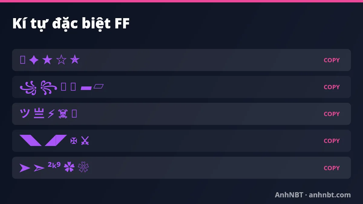 Bảng kí tự đặc biệt FF Free Fire copy nhanh