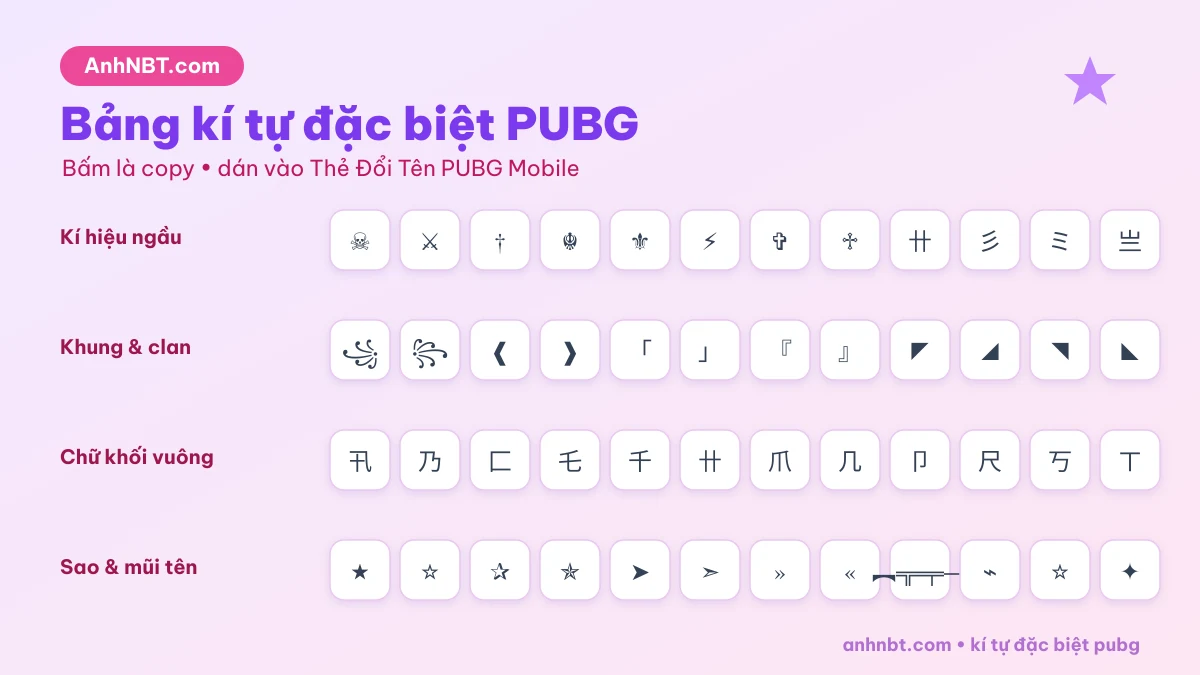 Bảng kí tự đặc biệt PUBG để copy tạo tên PUBG Mobile ngầu