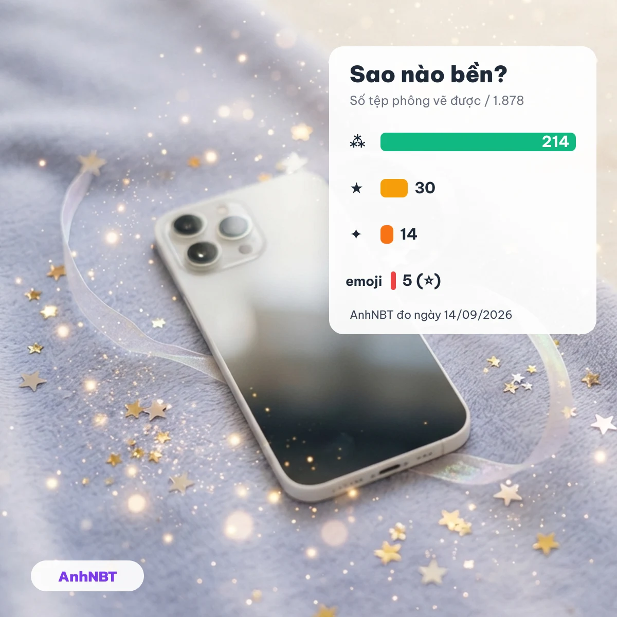 Kí tự ngôi sao nào bền: số phông chữ vẽ được ⁂, ★, ✦ và emoji ⭐